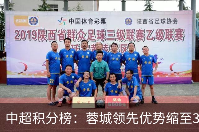 中超积分榜：蓉城领先优势缩至3分 两降级队最终确定