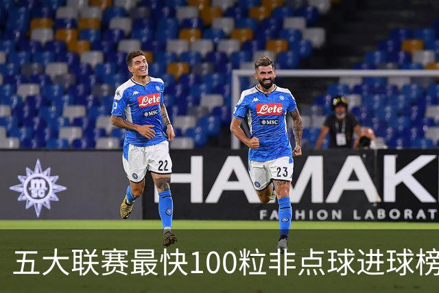 五大联赛最快100粒非点球进球榜：C罗苏牙并列第1，哈兰德杀入前3
